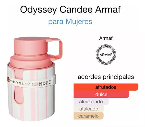 ODYSSEY CANDEE EAU DE PARFUM