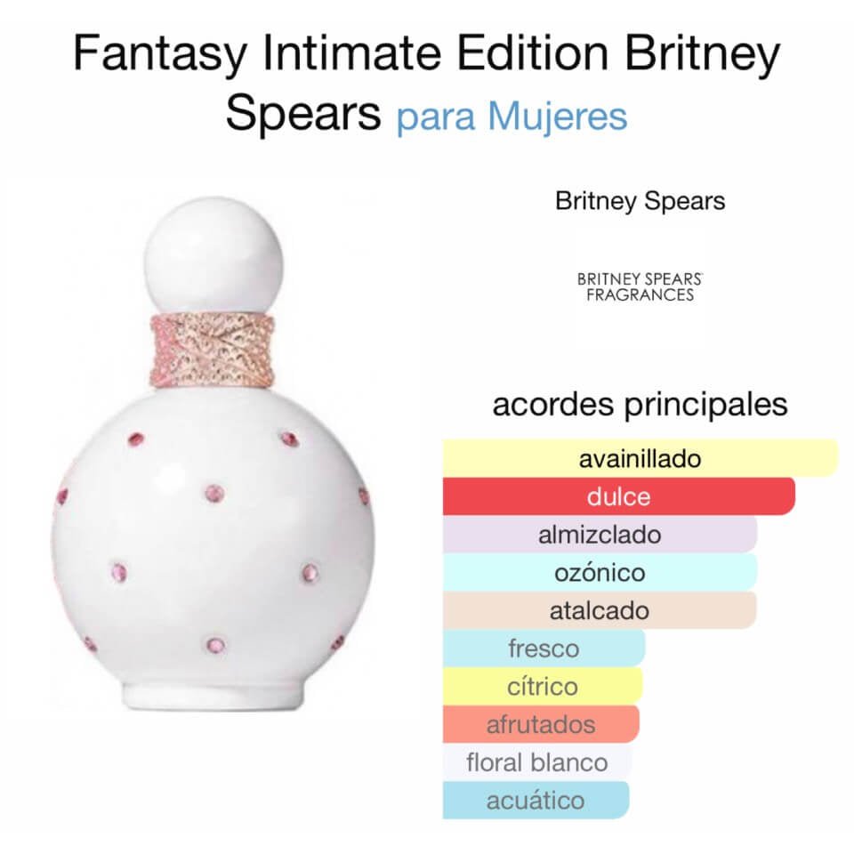 Fantasy Intimate Britney Spears