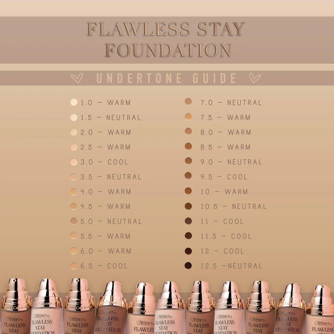 Flawless Stay Foundation Beauty Creations